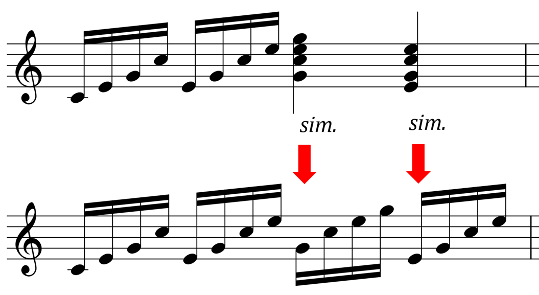 シーミレ Simile の記号の意味は 楽譜の読み方を解説 Flipper S