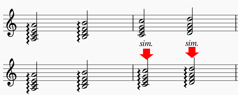 シーミレ Simile の記号の意味は 楽譜の読み方を解説 Flipper S
