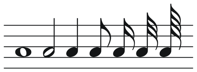 音楽用語 ダ カーポ D C の意味を解説 Flipper S